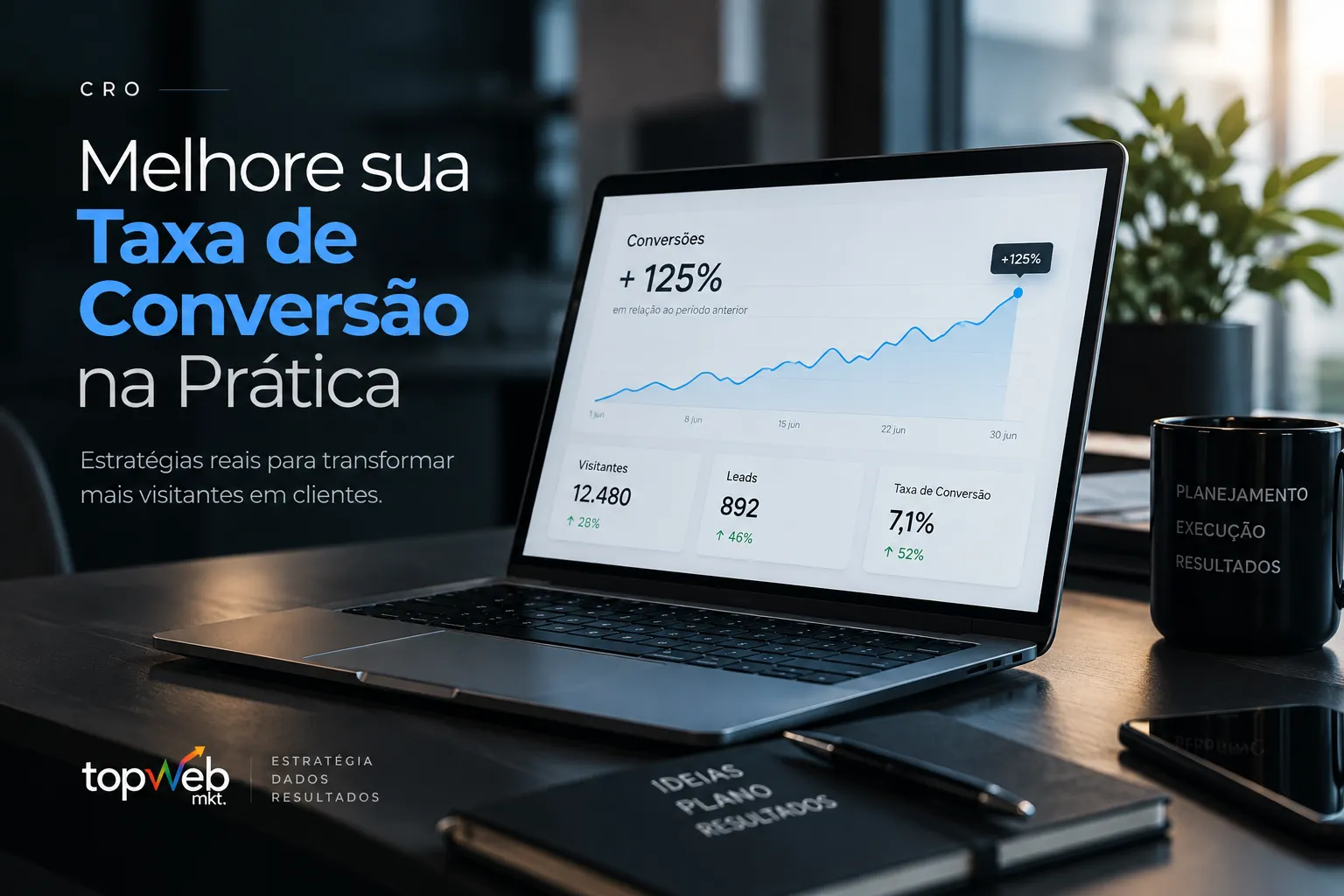 Dashboard de otimização de taxa de conversão (CRO) com foco em resultados